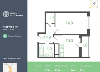 Продается однокомнатная квартира, 35.9 м2, Московская область, микрорайон Новые Котельники, 22