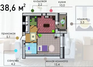 Продаю однокомнатную квартиру, 38.6 м2, Воронеж, Советский район, Путиловская улица, 19/1