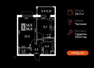 Продаю 1-комнатную квартиру, 36.3 м2, посёлок Развилка, Римский проезд, 13