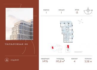 4-ком. квартира на продажу, 193.8 м2, Москва, Большая Татарская улица, 35с6