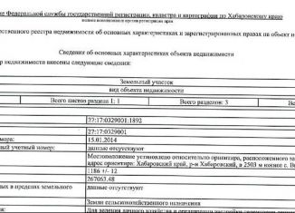 Продажа земельного участка, 11.9 сот., ДНТ Виктория, Молодёжная улица