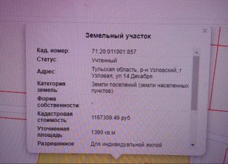 Участок на продажу, 14 сот., Узловая, переулок Ивана Самсонова