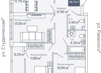 Продается 3-комнатная квартира, 69.1 м2, Екатеринбург, улица Блюхера, 40, ЖК Современник