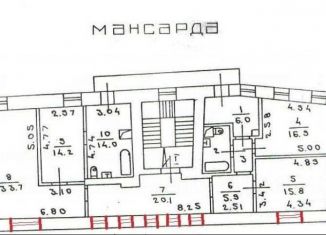 Продажа офиса, 569.9 м2, Москва, 2-й Неопалимовский переулок, 5, метро Парк культуры