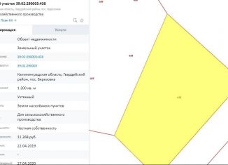 Продаю земельный участок, 12 сот., посёлок Берёзовка, Дорожная улица