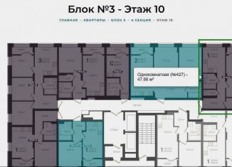 Продается однокомнатная квартира, 49.2 м2, Нижний Новгород, метро Двигатель Революции