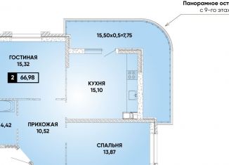 Продажа двухкомнатной квартиры, 67 м2, Краснодар, микрорайон Достояние