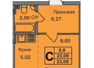 Квартира на продажу студия, 23 м2, Ижевск, Индустриальный район, улица Халтурина, 41