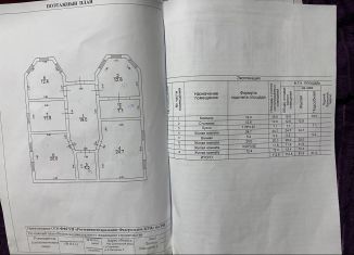 Продаю дом, 150 м2, станица Троицкая, улица Х. Латырова