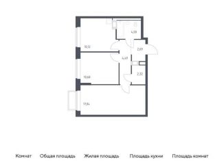 Продается 2-ком. квартира, 51.3 м2, Московская область, жилой комплекс Томилино Парк, к6.1