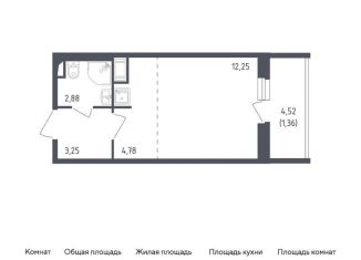 Продажа квартиры студии, 24.5 м2, Колпино, жилой комплекс Астрид, 10, ЖК Астрид