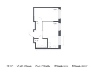 Двухкомнатная квартира на продажу, 37.5 м2, Москва, жилой комплекс Квартал Домашний, 1, станция Курьяново