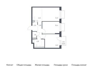 Продам двухкомнатную квартиру, 52.3 м2, Московская область, жилой комплекс Томилино Парк, к6.1