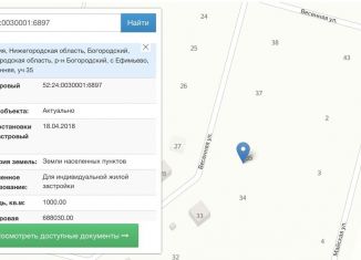 Продажа земельного участка, 10 сот., Нижегородская область, Весенняя улица, 35