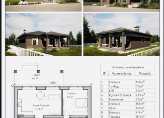 Продам участок, 6.3 сот., посёлок Пятидворка, Лесная улица