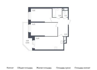 Продается трехкомнатная квартира, 55 м2, Санкт-Петербург, жилой комплекс Живи в Рыбацком, 4, метро Обухово