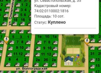 Продаю участок, 10 сот., посёлок Кировский, Севастопольская улица, 35