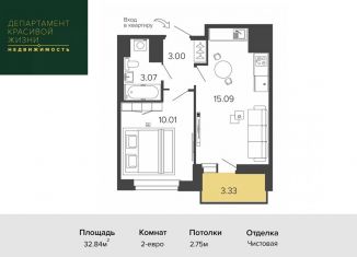 Продам однокомнатную квартиру, 34 м2, Санкт-Петербург, Фарфоровская улица, 7к1, муниципальный округ Ивановский