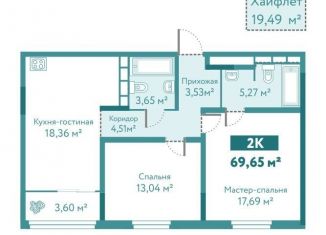 Продажа двухкомнатной квартиры, 89.1 м2, Тюмень, ЖК Акватория