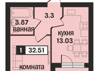 Продажа 1-ком. квартиры, 32.5 м2, Муром