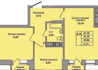 Продам 3-комнатную квартиру, 65.4 м2, Ижевск, Ракетная улица, 28А