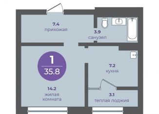 Продам 1-комнатную квартиру, 35.8 м2, Красноярск, площадь Революции
