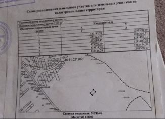 Продажа земельного участка, 1500 сот., Курская область, 38Н-182