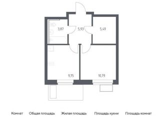 Продам однокомнатную квартиру, 35.8 м2, посёлок Жилино-1, жилой комплекс Егорово Парк, к3.1, ЖК Егорово Парк