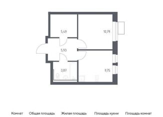 Продается однокомнатная квартира, 35.8 м2, Московская область, жилой комплекс Егорово Парк, к3.1