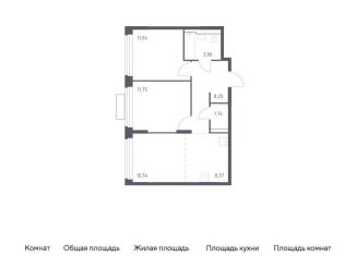 2-ком. квартира на продажу, 55.4 м2, Московская область, жилой комплекс Квартал Строгино, к2