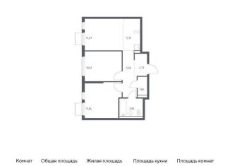 3-комнатная квартира на продажу, 53.3 м2, Ленинский городской округ, ЖК Горки Парк