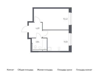 Продается 1-комнатная квартира, 35 м2, Московская область, жилой комплекс Новое Видное, 16.1