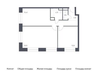 Продам 2-комнатную квартиру, 83 м2, Москва, Стремянный переулок, 2, метро Серпуховская