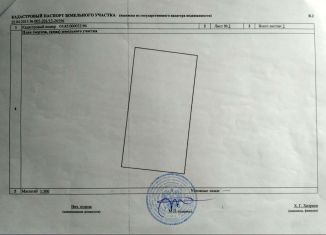 Продается земельный участок, 4.5 сот., город Кизилюрт, 3-я Линейная улица