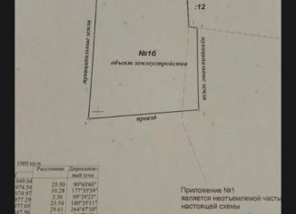 Продам земельный участок, 10 сот., село Спиридоновка, 36Н-242