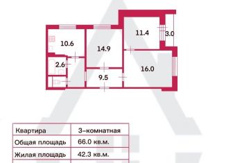 Продаю 3-ком. квартиру, 66 м2, Санкт-Петербург, Гаккелевская улица, 27к2, Гаккелевская улица