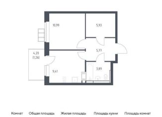 Продам 1-комнатную квартиру, 37.3 м2, поселение Рязановское, жилой комплекс Алхимово, 15