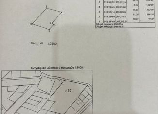 Продается земельный участок, 28 сот., станица Зеленчукская, Пионерская улица