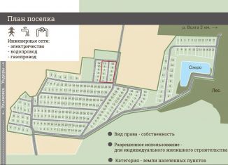 Земельный участок на продажу, 110 сот., село Новая Беденьга, улица Плутония