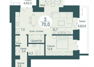 Продается двухкомнатная квартира, 70 м2, Красноярск, Советский район, улица Авиаторов, 32