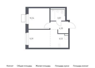Продажа однокомнатной квартиры, 34.6 м2, посёлок Жилино-1, жилой комплекс Егорово Парк, к3.1