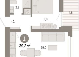 Продажа 1-комнатной квартиры, 39.3 м2, Свердловская область