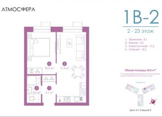 Продам однокомнатную квартиру, 34 м2, Астрахань, улица Бехтерева, 12/4, ЖК Атмосфера