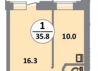 Однокомнатная квартира на продажу, 36.2 м2, Красноярский край, проспект 60 лет Образования СССР, 48