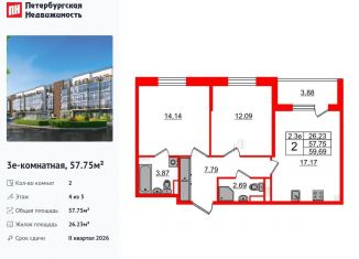 Продам 2-ком. квартиру, 57.8 м2, Санкт-Петербург, муниципальный округ Пулковский Меридиан