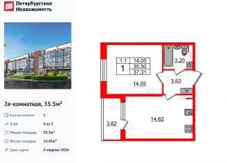 Продается однокомнатная квартира, 35.5 м2, Санкт-Петербург, муниципальный округ Пулковский Меридиан