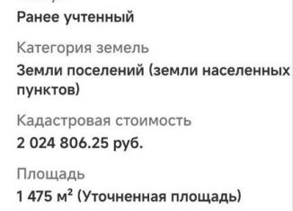 Участок на продажу, 15 сот., станица Натухаевская, улица Островского, 6