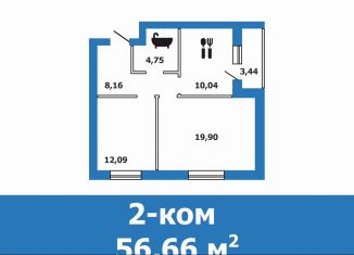 Продается 2-ком. квартира, 56.7 м2, Краснослободск, переулок Попова