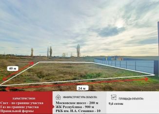 Земельный участок на продажу, 9.6 сот., село Красная Зорька, Рассветная улица