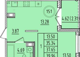 Продается однокомнатная квартира, 35.3 м2, Санкт-Петербург